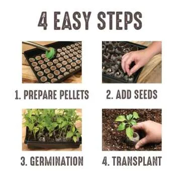 Jiffy Seed Starting Tray Kit, 36 Cell 36mm Peat Pellets with Bonus - 4 Pack, 144 Pellets Total