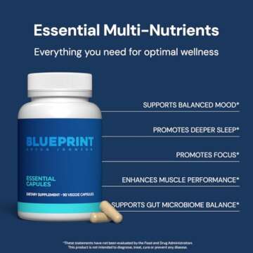 Blueprint Bryan Johnson Essential Capsules - Daily Multivitamin/Multimineral for Women and Men - Ant...