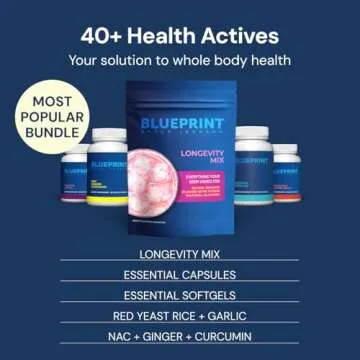 Blueprint Bryan Johnson Essential Capsules - Daily Multivitamin/Multimineral for Women and Men - Antioxidant Supplement with Calcium, Vitamin B1, Vitamin D, and Zinc - Vegan and Non GMO (30 Servings)