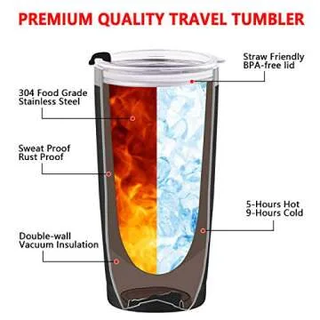 GINGPROUS This Guy Is One Awesome Dad Travel Tumbler Best Dad Tumbler Funny Birthday Christmas Gifts for Dad Grandpa Husband Men Father's Day, 20 Oz Insulated Stainless Steel Tumbler, Black