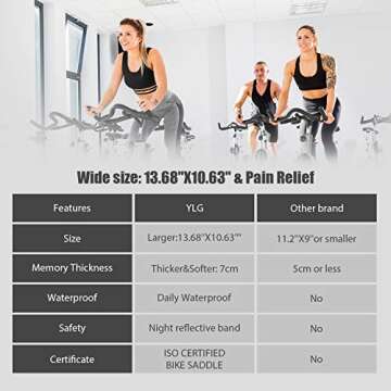 Oversized Comfort Bike Seat for Ultimate Riding Experience