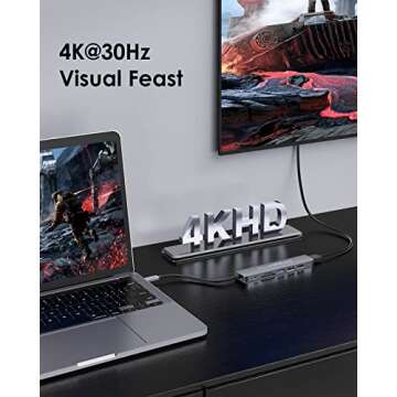 LENTION USB C Hub with 100W Charging, 4K HDMI, Dual Card Reader, USB 3.0 & 2.0 Compatible MacBook Pr...