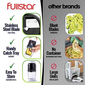 Fullstar Black 6 in 1 Vegetable Spiralizer, Stainless Steel Blade, Adjustable Handheld Spaghetti Cut...