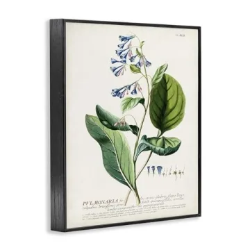 Stupell Botanical Plant Wall Art in Blue Flowers Frame