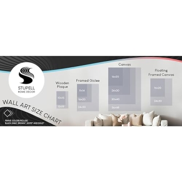 Stupell Botanical Plant Wall Art in Blue Flowers Frame