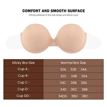 HANSCA Backless Strapless Push Up Bra for Women