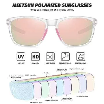 MEETSUN Polarized Sports Sunglasses for Women Men Driving Running Cycling Fishing Sun Glasses UV400 Protection Transparent Frame-Pink Mirror Lens