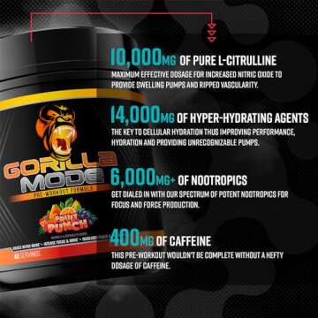 Gorilla Mind Pre Workout - Massive Pumps Laser Focus Energy Power - L-Citrulline, Creatine, L-Tyrosine, Betaine, Hydroprime, Alpha-GPC, 400mg Caffeine, Huperzine A - 812g (Cherry)