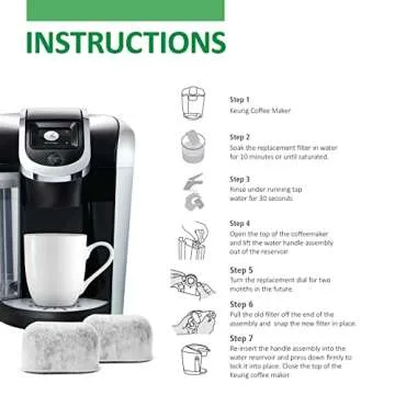 Replacement Charcoal Water Filters for Keurig 2.0 - 6-Pack