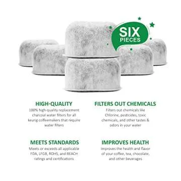 Replacement Charcoal Water Filters for Keurig 2.0 - 6-Pack