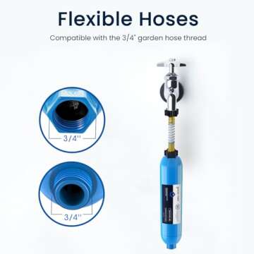 GLACIER FRESH Garden Hose Filter for Clean Water Access
