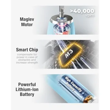 7AM2M Sonic Electric Toothbrush for Kids & Adults - 120 Days Battery