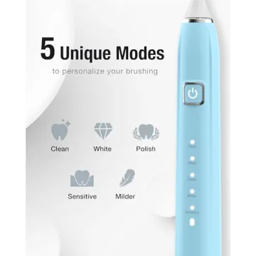7AM2M Sonic Electric Toothbrush for Kids & Adults - 120 Days Battery