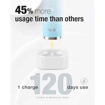 7AM2M Sonic Electric Toothbrush for Kids & Adults - 120 Days Battery