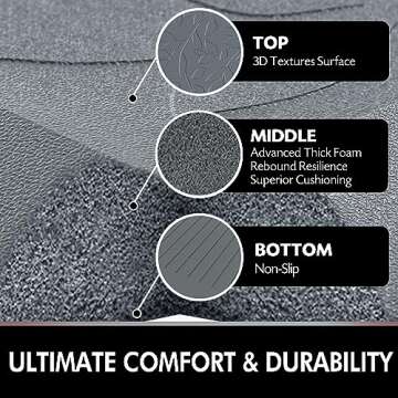 Anti Fatigue Kitchen Mat for Floor by DAILYLIFE, 3/4" Thick Kitchen Cushioned Mat, Standing Comfort Mat for Home, Office, Garage, Non-Slip Bottom, Waterproof & Easy-to-Clean (24" x 36", Grey)