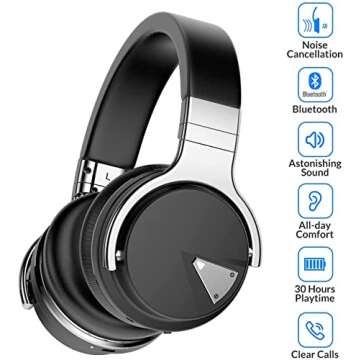 Silensys E7 Active Noise Cancelling Headphones Bluetooth Headphones with Microphone Deep Bass Wirele...