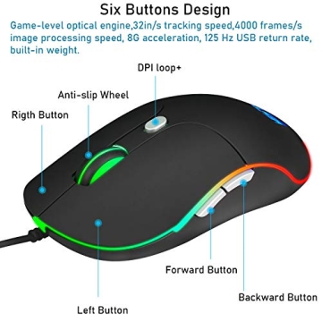 Wired USB Mouse with LED Backlight, 3200 DPI and Comfort