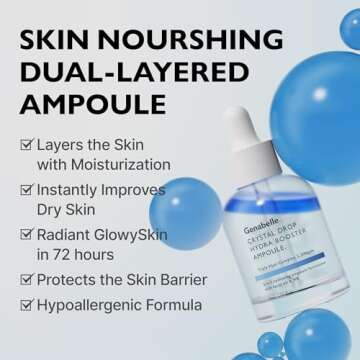 Genabelle Crystal Drop Hydra Booster Ampoule – Hydrating Serum with Hyaluronic Acid, Panthenol & Jojoba Oil for Skin Barrier and Glow – 1.01 fl.oz