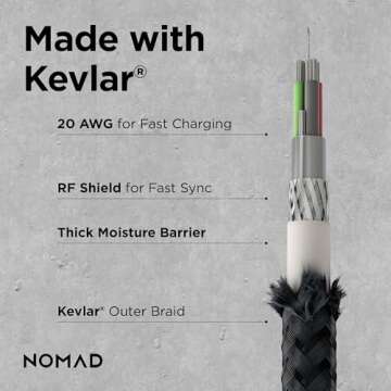 NOMAD Lightning Cable | 3.0 Meters | USB-C to Lightning