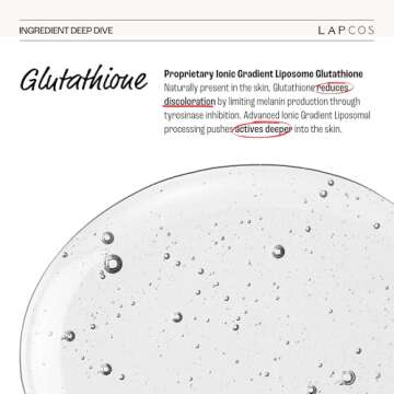 LAPCOS Glutathione Radiance Rescue Mask - Korean Skin Care Mask w/Glutathione, Niacinamide & Peptides - Hydrating Face Masks Spa Gifts for Women - Revitalizing & Firming Face Mask (5 Count, 0.91 oz)