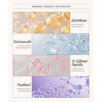 LAPCOS Glutathione Radiance Rescue Mask - Korean Skin Care Mask w/Glutathione, Niacinamide & Peptides - Hydrating Face Masks Spa Gifts for Women - Revitalizing & Firming Face Mask (5 Count, 0.91 oz)