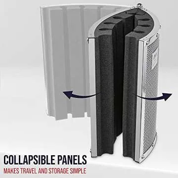 LyxPro VRI-30 Sound Absorbing and Vocal Booth Recording Microphone Isolation Shield Panel for Home Office and Studio Portable & Foldable Stand Mount Adjustable