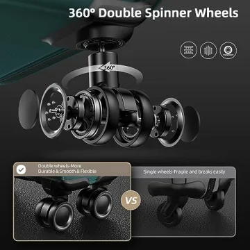 SHOWKOO 3 Piece Expandable Softside Luggage Sets 20/24/28"