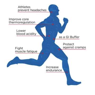 The Right Stuff electrolyte drink concentrate - 10 Pouch Box - Strawberry Kiwi