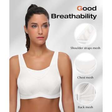 Wingslove Women's High Impact Sports Bra Full Coverage Wirefree Non Padded Workout Bra Plus Size(Whi...