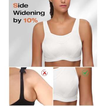 Wingslove Women's High Impact Sports Bra Full Coverage Wirefree Non Padded Workout Bra Plus Size(White,34B)