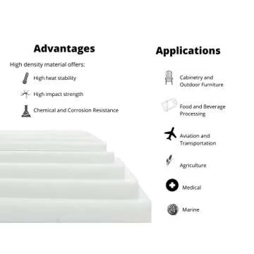 BuyPlastic Natural White HDPE Plastic Sheet 1/2" Thick - Durable and Versatile