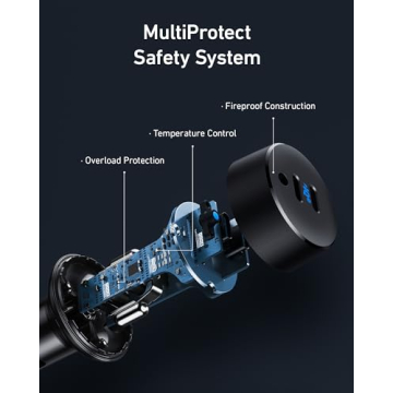 Anker 40W USB C Car Charger Fast Dual Port Charging