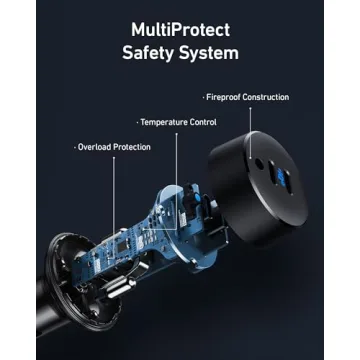 Anker 40W USB C Car Charger Fast Dual Port Charging