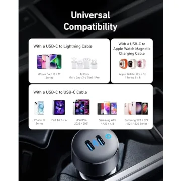 Anker 40W USB C Car Charger Fast Dual Port Charging