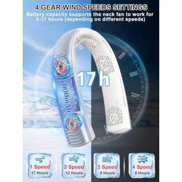 CRISLEX Portable Neck Fan - Rechargeable 7000mAh Cooling Fan