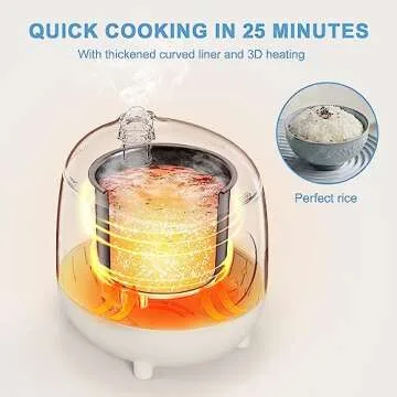 Bear Rice Cooker 2-Cups Uncooked, 1.2L Small Rice Cooker with Non-stick Coating, BPA Free, Portable Mini Rice Cooker, One Button to Cook and Keep Warm Function, White