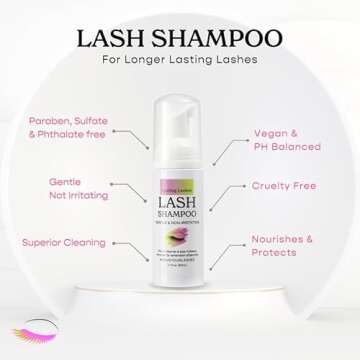 Lasting Lashes Lash Extension Care Kit | Lash Cleaning Kit | Lash Extension Supplies | Lash Shampoo ...
