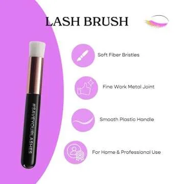 Lasting Lashes Lash Extension Care Kit | Lash Cleaning Kit | Lash Extension Supplies | Lash Shampoo Kit | Eyelash Sleeping Mask for Extensions | Lash Fan | Lash Bath Kit | Eyelash Shampoo