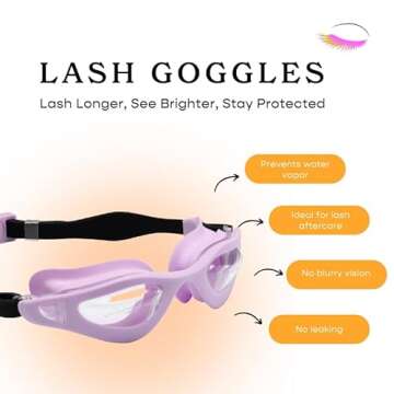 Lasting Lashes Lash Extension Care Kit | Lash Cleaning Kit | Lash Extension Supplies | Lash Shampoo Kit | Eyelash Sleeping Mask for Extensions | Lash Fan | Lash Bath Kit | Eyelash Shampoo