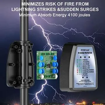 POWSAF 50A RV Surge Protector with 4100 Joules Protection