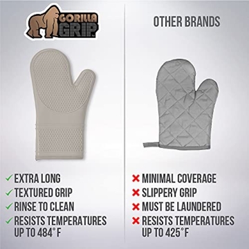 Gorilla Grip Heat Resistant Silicone Oven Mitts
