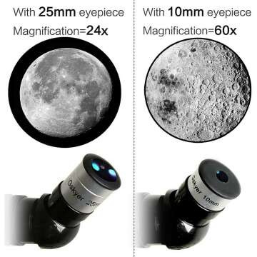 Gskyer 600x90mm Refractor Telescope for All Ages