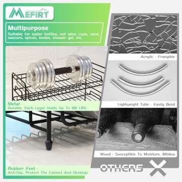 Mefirt Water Bottle Organizer, 3-Tier Water Bottle Organizer for Cabinet, Tumbler Travel Cup Holder, Pantry Kitchen Stackable Storage Rack for Shaker Bottle, Baby Bottle, Wine, Can, Cup, Drying Rack