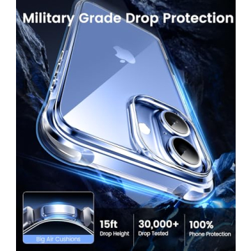 Mkeke iPhone 17 Clear Case with Military-Grade Protection