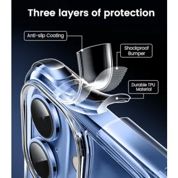 Mkeke iPhone 17 Clear Case with Military-Grade Protection