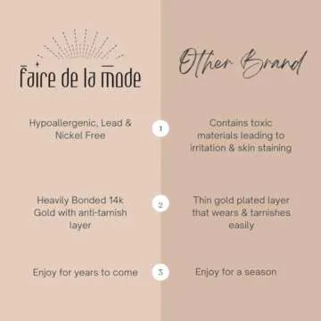 Faire de la Mode 5 Emerald CZ Gold Bracelet Ring Hand Chain for 4-9 Ring Sizes – May Birthstone Non-Tarnish 14k Gold Hand Chain Bracelet for Women – 6" to 8" Length