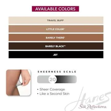 Hanes Sheer Lace-Top Thigh-High Stockings for Women