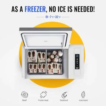 BougeRV 12 Volt Refrigerator 12V Car Fridge 30 Quart Portable Freezer Compressor Cooler -7℉~50℉ Compressor Freezer, 12/24V DC 110~240 Volt AC, for Truck RV SUV