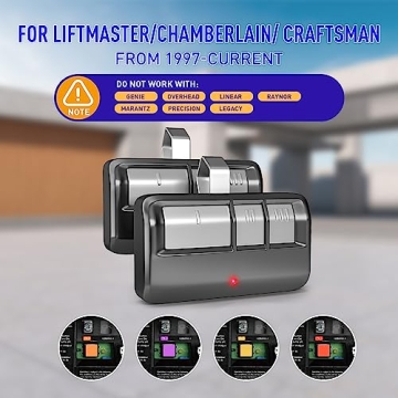 GONAT Universal Garage Door Opener Remote 2 Pack Visor Clip