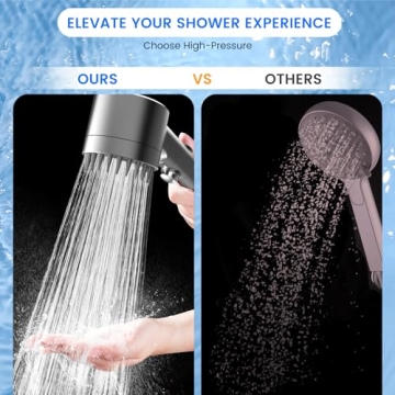 PWERAN High-Pressure Filtered Shower Head Handheld